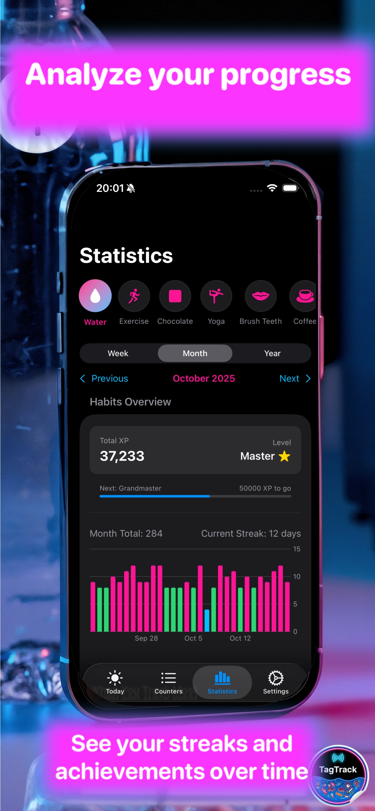 Analytics Dashboard